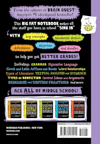 Everything You Need to Ace Computer Science and Coding in One Big Fat Notebook: The Complete Middle School Study Guide (Big Fat Notebooks)