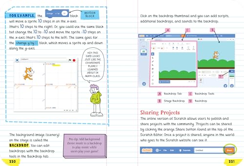 Everything You Need to Ace Computer Science and Coding in One Big Fat Notebook: The Complete Middle School Study Guide (Big Fat Notebooks)