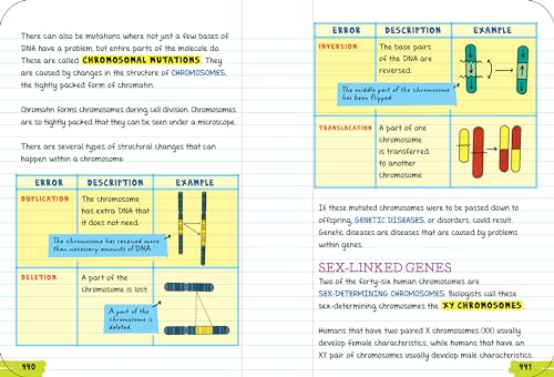 Workman Publishing Company - To Ace Biology in One Big Fat Notebook