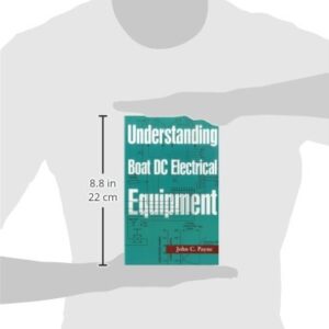 Understanding Boat DC Electrical Equipment