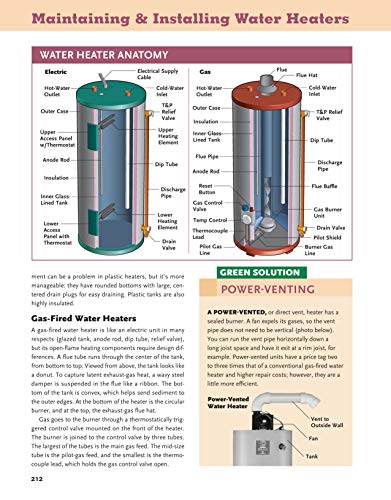 Ultimate Guide: Plumbing, Updated 5th Edition (Creative Homeowner) Beginner-Friendly Step-by-Step Projects, Comprehensive How-To Information, Code-Compliant Techniques for DIY, and Over 800 Photos