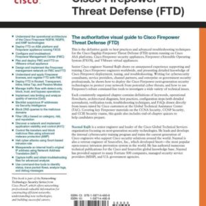 Cisco Firepower Threat Defense (FTD): Configuration and Troubleshooting Best Practices for the Next-Generation Firewall (NGFW), Next-Generation ... (AMP) (Networking Technology: Security)