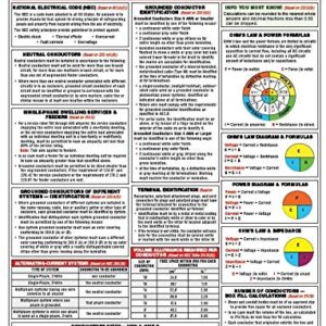 NATIONAL ELECTRICAL CODE (NEC) 2020 Quick-Card