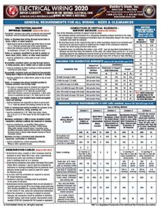 electrical wiring based on 2020 nec wiring methods & materials quick-card