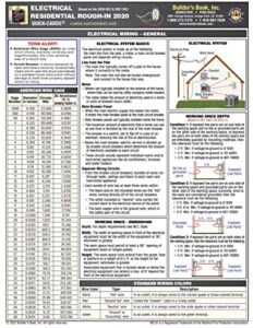 electrical residential rough-in - 2020 nec & 2021 irc revised and updated!