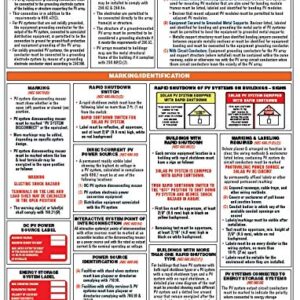 Solar Photovoltaic (PV) Systems Quick-Card Based On the 2020 National Electrical Code (NEC)