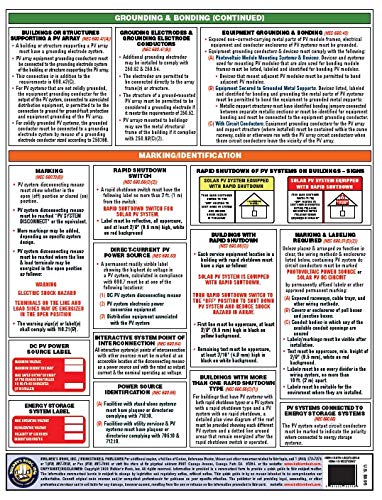 Solar Photovoltaic (PV) Systems Quick-Card Based On the 2020 National Electrical Code (NEC)