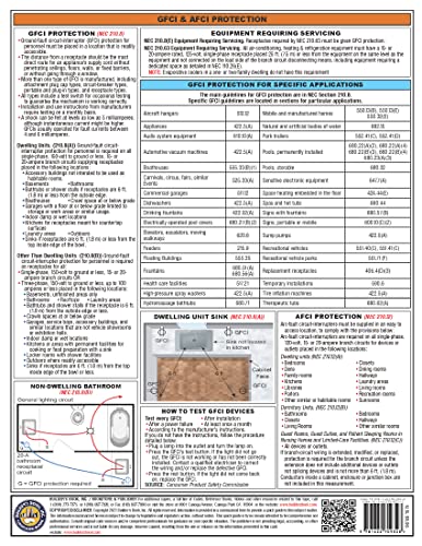 Electrical Grounding and Bonding Quick-Card Based on the 2020 NEC