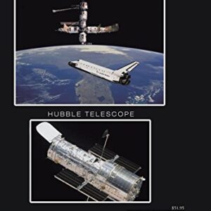 Memories of the Apollo and Space Shuttle Programs