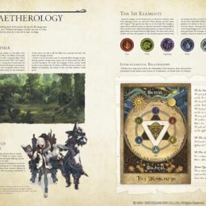 Encyclopaedia Eorzea ~The World of Final Fantasy XIV~ Volume I