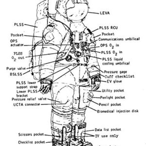 NASA Moon Missions Operations Manual: 1969 - 1972 (Apollo 12, 14, 15, 16 and 17) - An insight into the engineering, technology and operation of NASA's advanced lunar flights (Haynes Manuals)