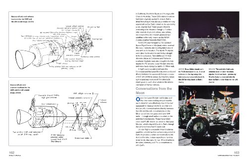 NASA Apollo 11: Owners' Workshop Manual