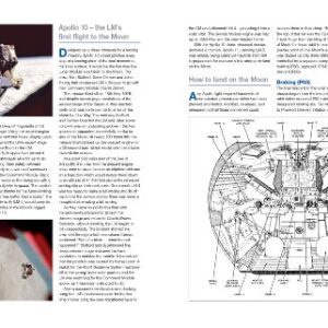 NASA Apollo 11: Owners' Workshop Manual