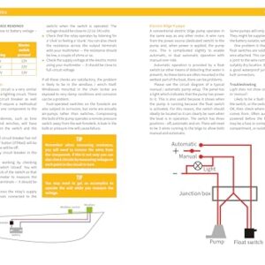 Essential Boat Electrics: Carry out electrical jobs on board properly & safely (Boat Maintenance Guides)