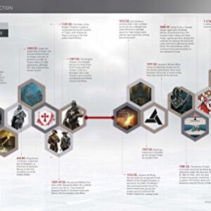 Assassin's Creed: The Essential Guide