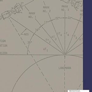 Apollo 11 Flight Plan - Final Edition