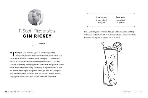 How to Drink Like a Writer: Recipes for the Cocktails and Libations that Inspired 100 Literary Greats