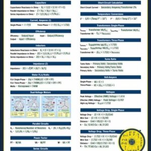 2020 Mike Holt's NEC Tabs (Color Coded) with 2 Ohm's Law Stickers and Electrical Equations Poster - 2020 Edition