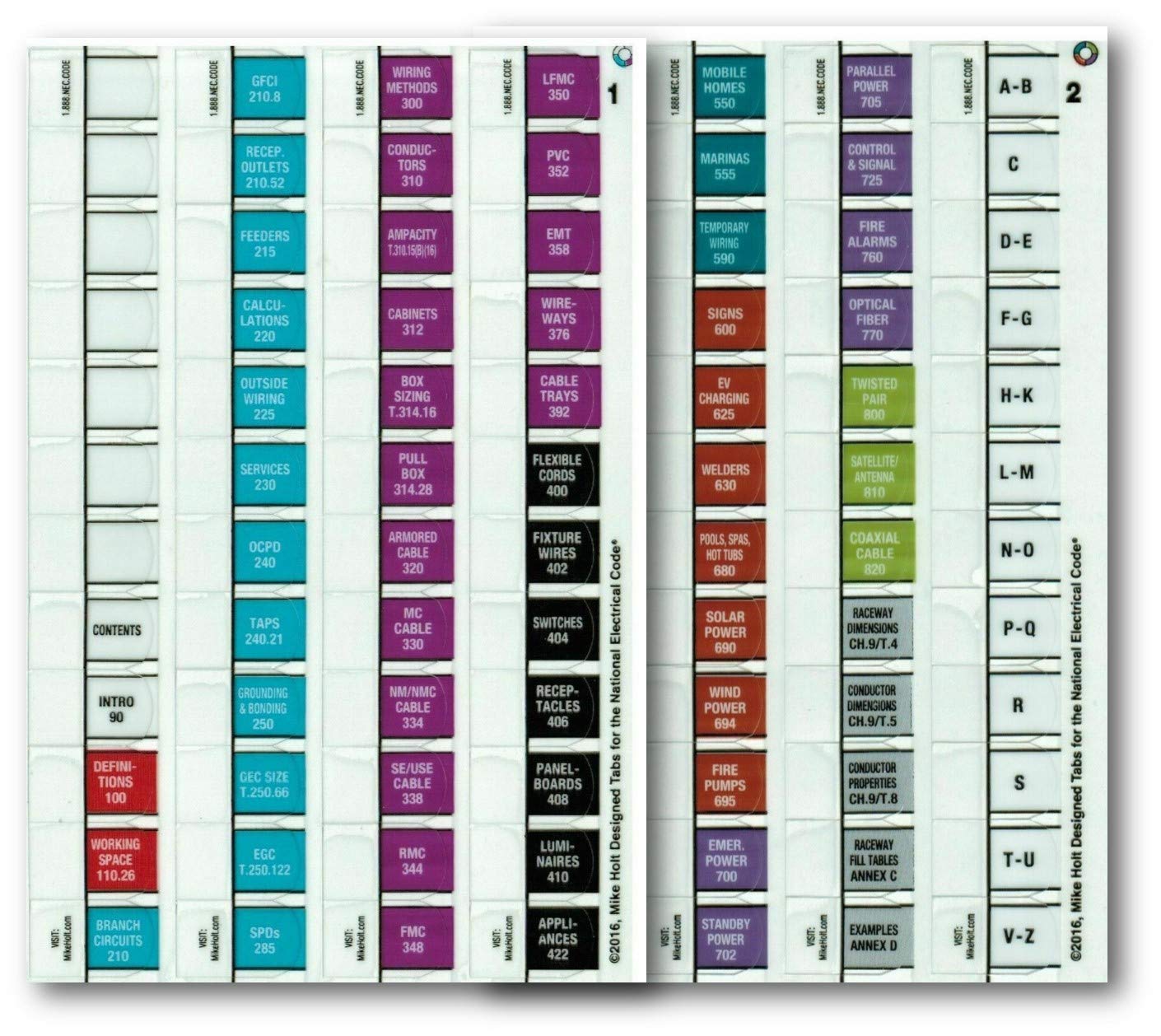 2020 Mike Holt's NEC Tabs (Color Coded) with 2 Ohm's Law Stickers and Electrical Equations Poster - 2020 Edition