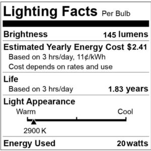 CBconcept - 10 Bulbs - 12 Volt, 20 Watts, MR11, UV Glass Face, G4 Bi-Pin Base FTD Flood Halogen Light Bulb, for Chandelier, Track Light,Fiber Optic Light, RV, Landscape Lighting - Designed in CA