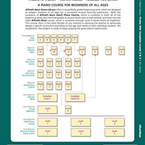 Alfred's Basic Piano Library Praise Hits Complete, Bk 2 & 3: For the Later Beginner (Alfred's Basic Piano Library, Bk 2 & 3)