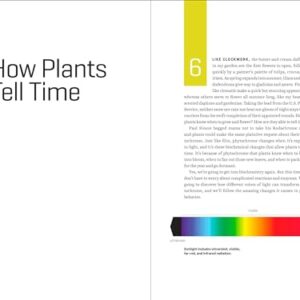 How Plants Work: The Science Behind the Amazing Things Plants Do (Science for Gardeners)