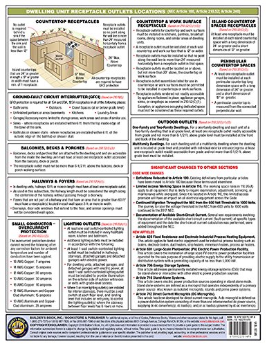 2017 National Electrical Code NEC Quick-Card