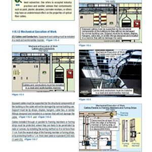 Mike Holt's Changes to the National Electrical Code (textbook & DVDs), 2020 NEC