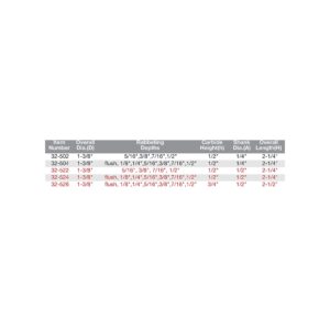 Freud 32-504: flush, 1/8",1/4",5/16",3/8",7/16",1/2" Depth Rabbeting Bit with Bearings