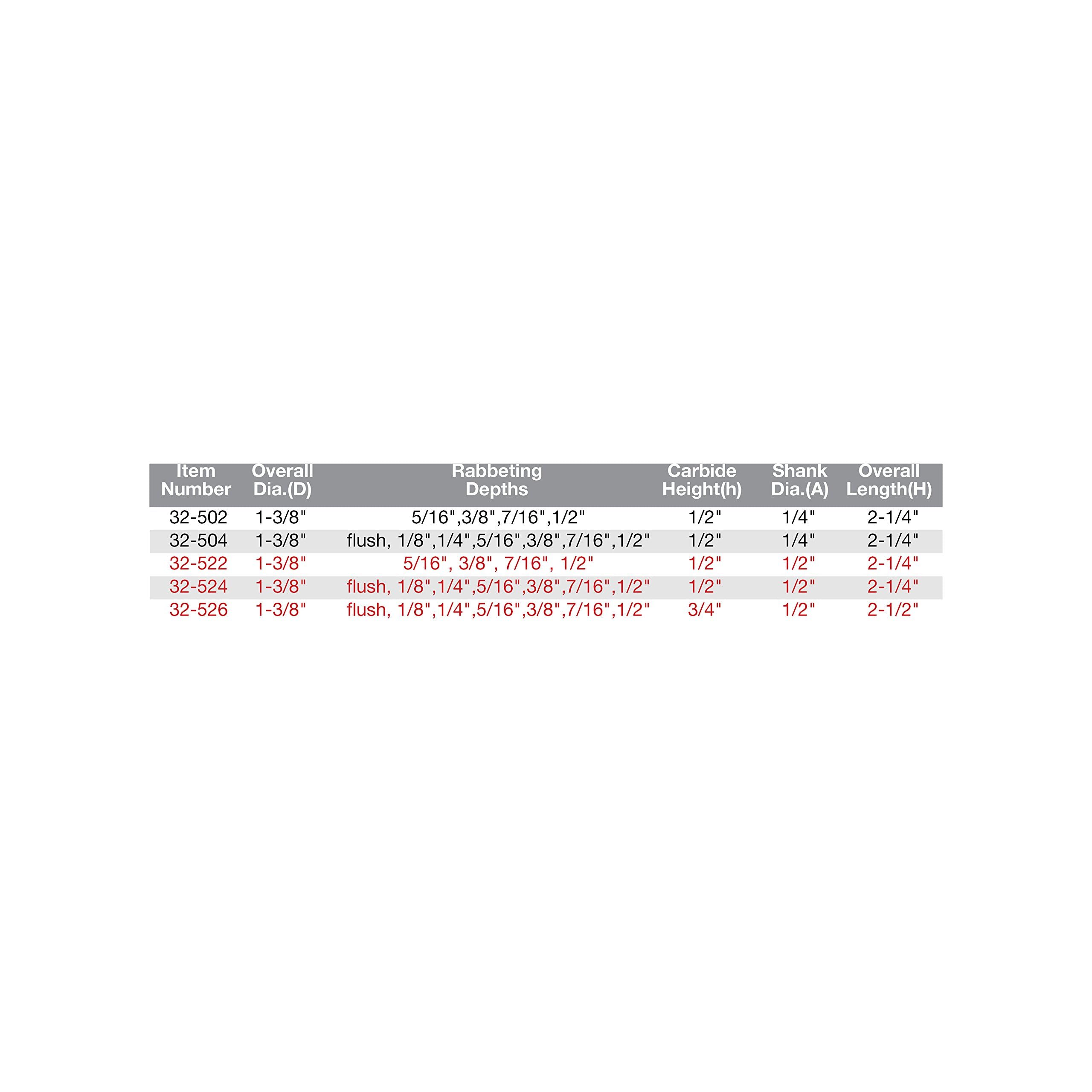 Freud 32-504: flush, 1/8",1/4",5/16",3/8",7/16",1/2" Depth Rabbeting Bit with Bearings