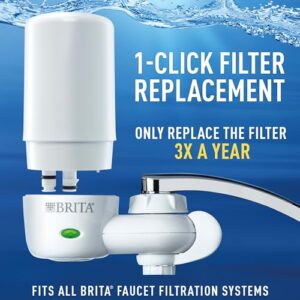 Brita Complete Faucet Mount Water Filtration System, BPA-Free Faucet Water Purifier for Sink, Filter Replaces 2,250 Plastic Water Bottles a Year, Lasts Four Months, Includes 1 System/1 Filter, White