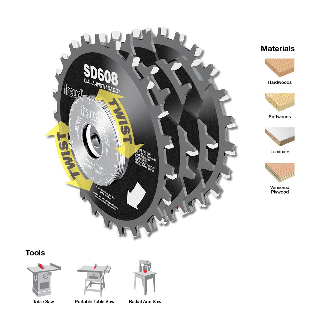 Freud SD608: 8" Dial-A-Width Stacked Dado Sets