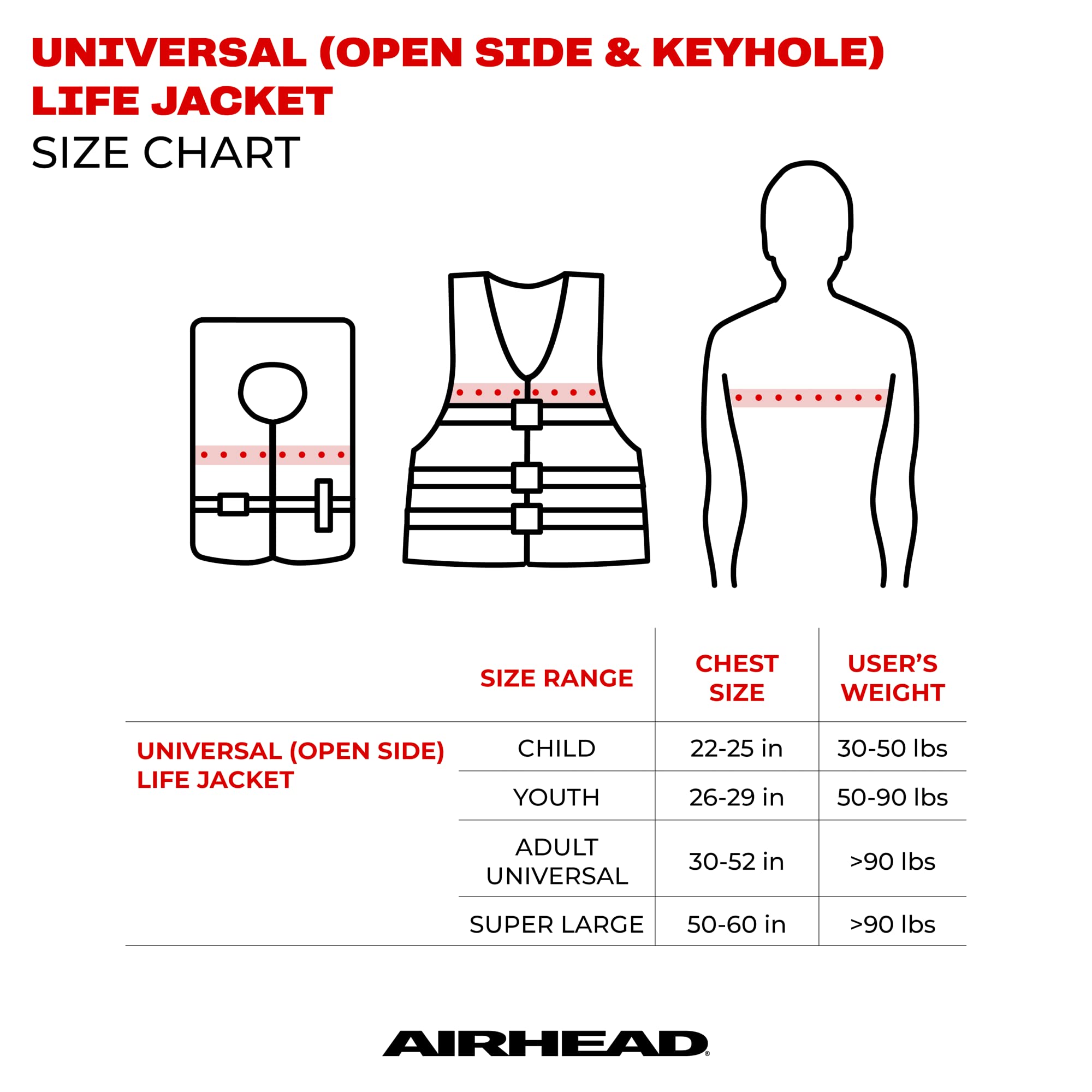 Airhead Adult Type II Life Jacket | US Coast Guard Approved | Comfortable Universal Fit, Boating Safety Compliant | Orange