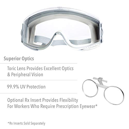 Uvex Honeywell Stealth Safety Goggles with Clear Uvextreme Anti-Fog Lens, Gray Body & Neoprene Headband (S3960C), Universal