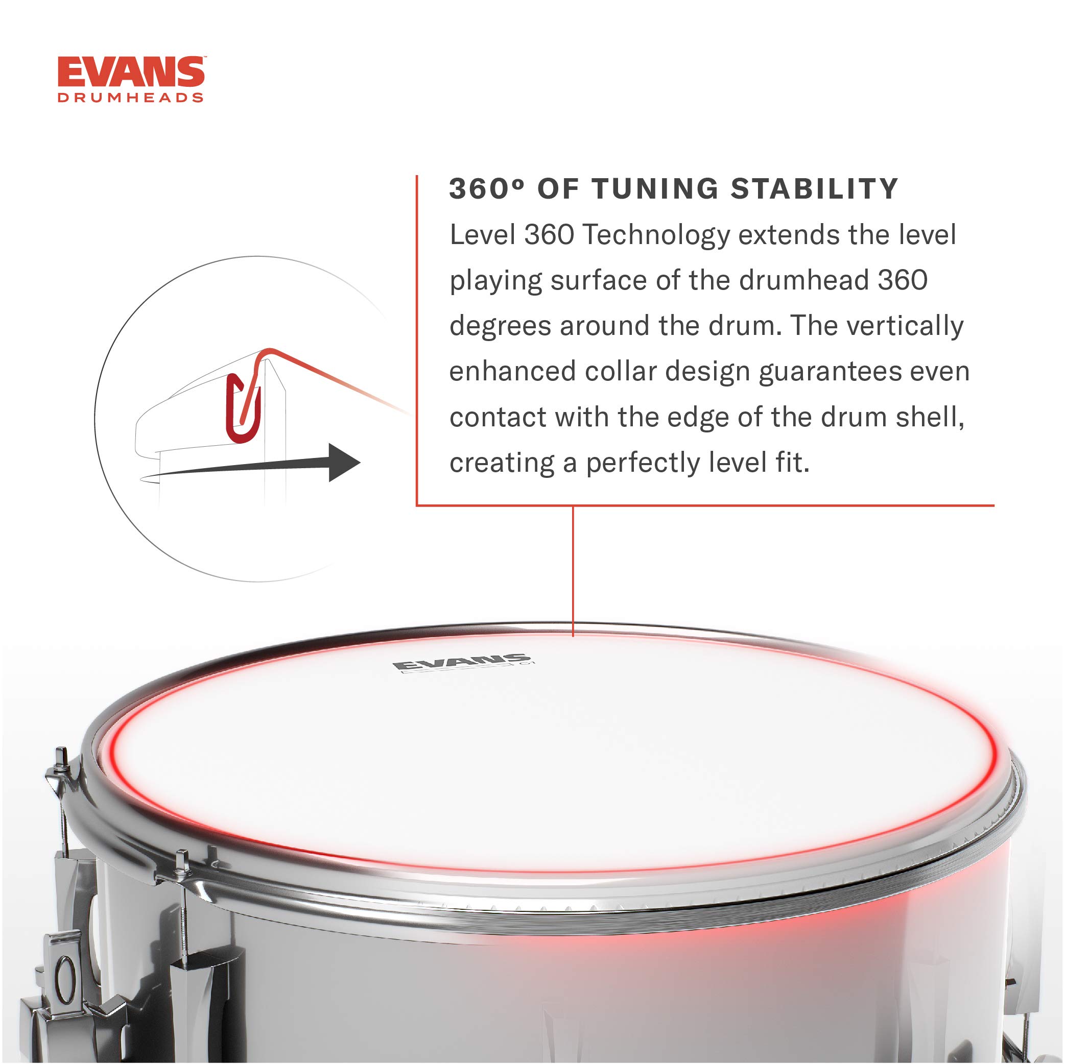 Evans Genera Dry Drum Head, 14 Inch