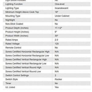 Broan-NuTone 413004 Non-Ducted Ductless Range Hood with Lights Exhaust Fan for Under Cabinet, 30-Inch, Stainless Steel