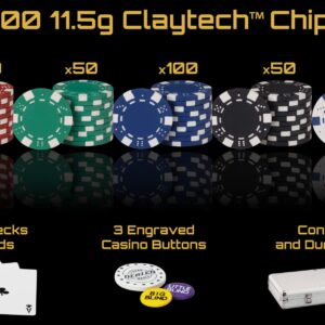 Fat Cat 11.5 Gram Texas Hold 'em Claytec Poker Chip Set with Aluminum Case, 500 Striped Dice Chips