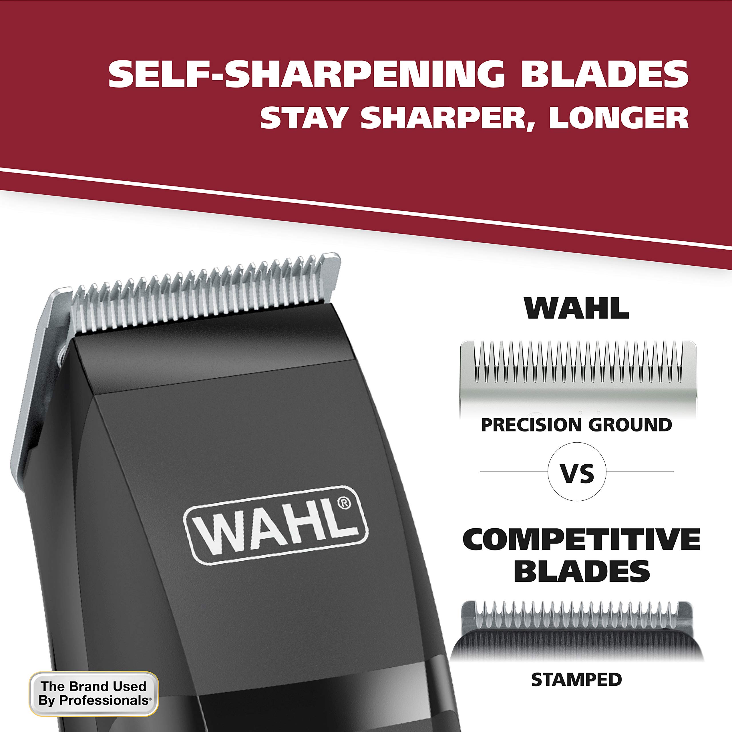 Wahl Clipper Corp Pro 14 Piece Styling Kit with Hair Clipper and Beard Trimmer for Total Body Grooming - Model 79450, Chrome