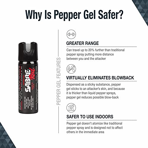 SABRE Pepper Gel Home Defense, 17 Bursts, 17-Foot (5-Meters) Range, Gel Is Safer, Includes a Wall Mount Clip, Glow-In-The-Dark Twist Lock Safety