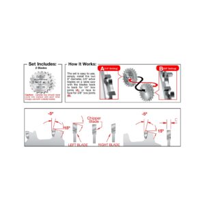 Freud SBOX8: 8" Box Joint Cutter Set