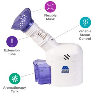 MABIS Facial Steamer, Steam Inhaler, FSA Eligible, Vaporizer or Vocal Steamer with Aromatherapy Diffuser and Soft Face Mask for Cleansing, Sinus Pressure, Congestion, Colds and Cough, 25mL