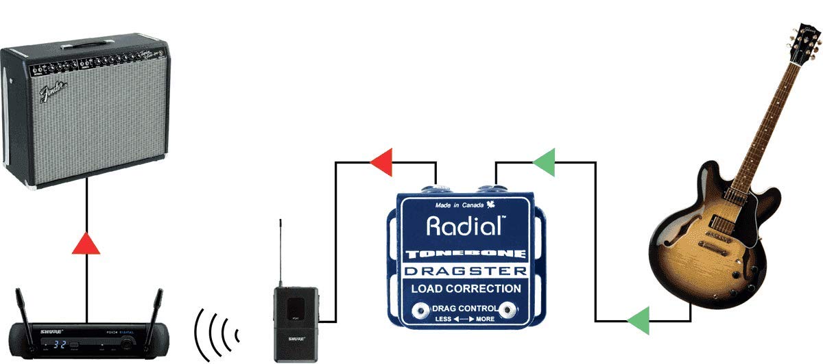 Radial Tonebone Dragster Guitar Wireless Load Corrector