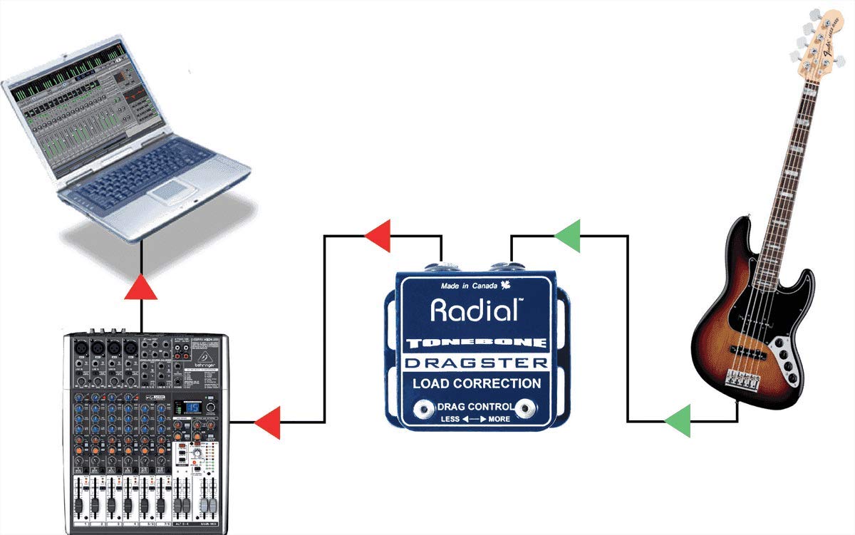 Radial Tonebone Dragster Guitar Wireless Load Corrector