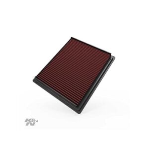 K&N Engine Air Filter: Increase Power & Towing, Washable, Premium, Replacement Air Filter: Compatible with 1997-2011 Ford/Mercury/Mazda (Ranger, Explorer, Mountaineer, B2300, B3000, B4000), 33-2106-1