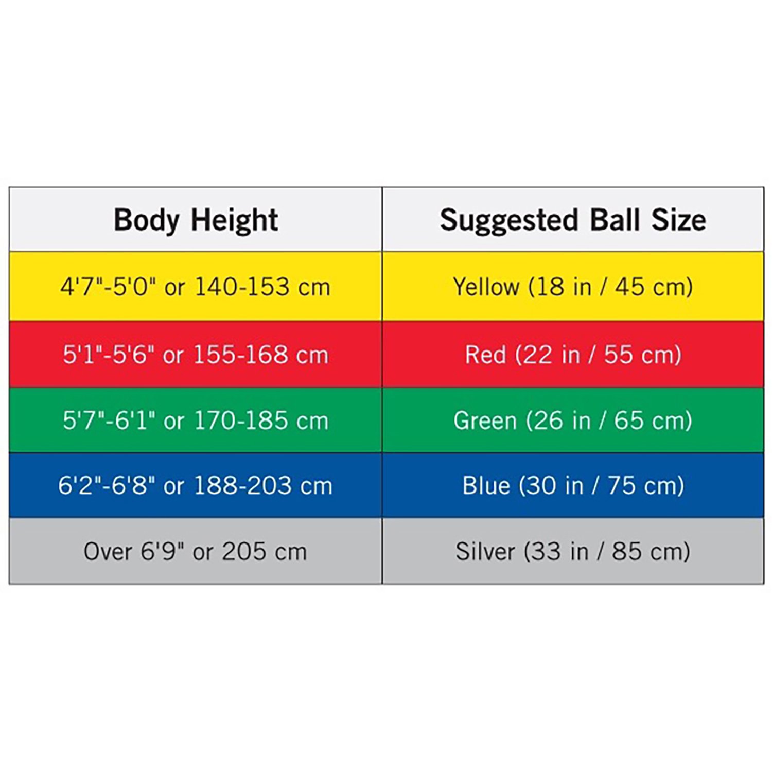 THERABAND Exercise Ball, Stability Ball with 45 cm Diameter for Athletes 4'7" to 5'0" Tall, Standard Fitness Ball for Posture, Balance, Yoga, Pilates, Core, & Rehab, Yellow