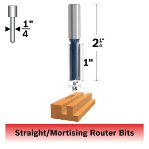 BOSCH 85224M 5/16 In. x 1 In. Carbide Tipped 2-Flute Straight Bit