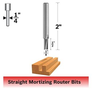 BOSCH 85213M 2-Flute Straight Bit