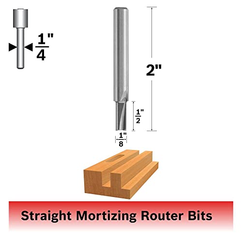 BOSCH 85213M 2-Flute Straight Bit