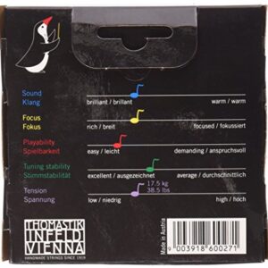 Thomastik-Infeld 135B.14 Dominant Violin Strings Set 1/4 Size