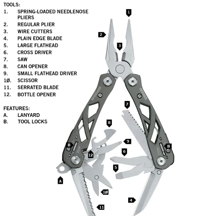 Gerber Gear Suspension 12-in-1 Needle Nose Pliers Multi-tool - Multi-Plier, Wire Cutter, Crosspoint and Flathead Screwdriver Set, Small Scissors - EDC Gear and Equipment - Gifts for Men - Gray